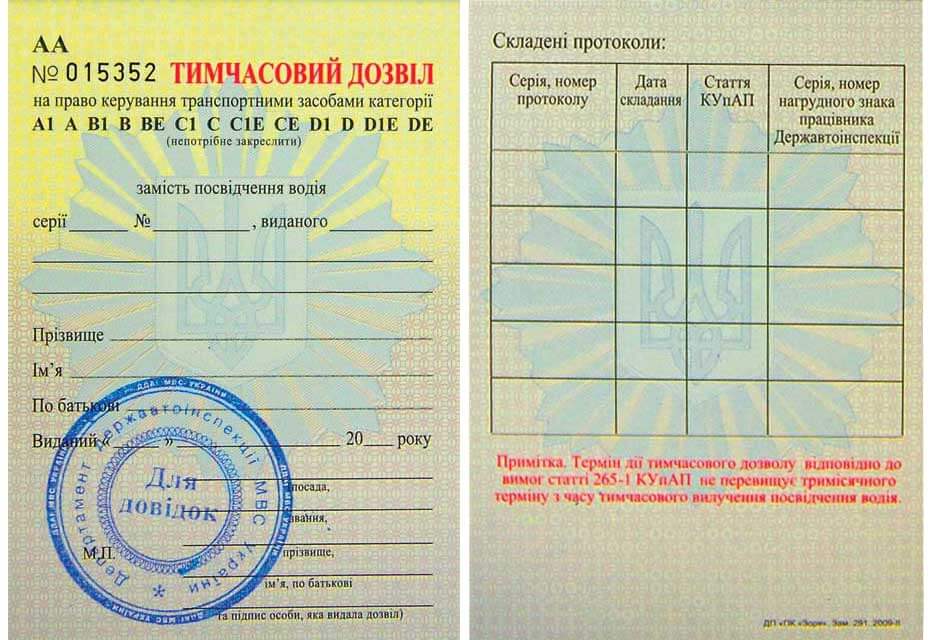 Стоимость водительских прав в Украине в 2023