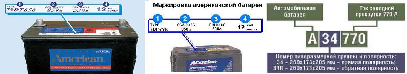 Маркировка американских аккумуляторных батарей, маркировка даты акб