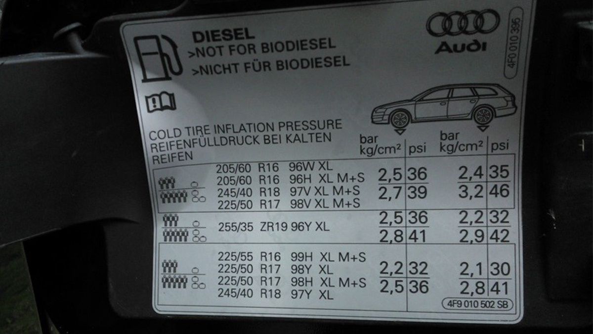 Давление шин ауди а4. Табличка давления Ауди а6 с8. Ауди а6с5 давление в шинах r17. Табличка с давлением колёс Ауди а4 b6. Табличка давление в шинах BMW x6.