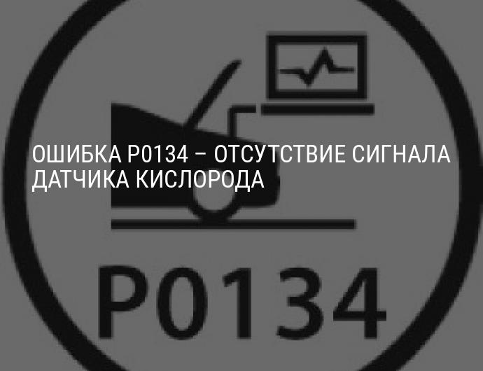 Признаки возникновения неполадки